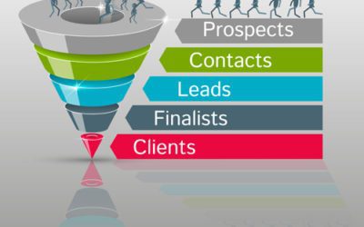How to build a sales pipeline