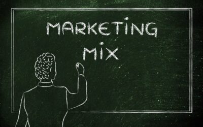 What is the Marketing Mix?