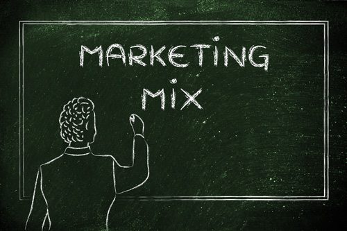 What is the Marketing Mix?