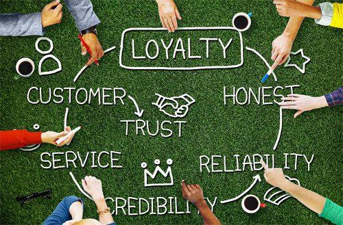 How to keep online customers loyal