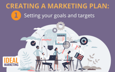 How to use business goals to drive your marketing plan