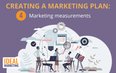 Do you measure what matters? How to pick the best marketing measurements.