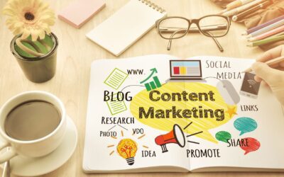 What is content marketing and why should you care?