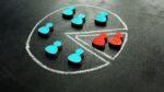 Could you use audience behaviour to target prospects